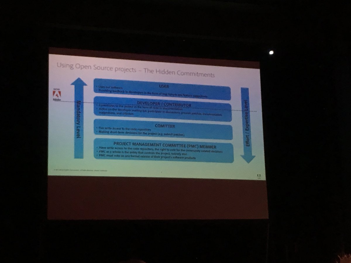If you’re starting using Open Source in your product, you start with hidden commitments #AdobeOpenSourceSummit