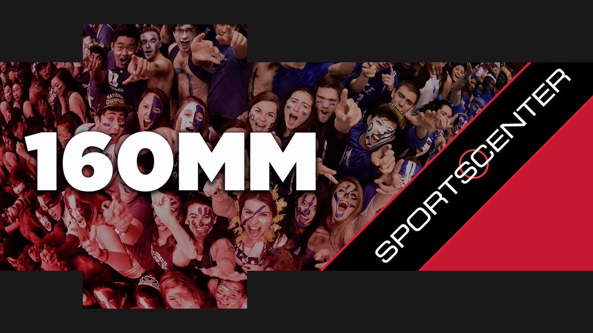 ESPNadsales's tweet photo. Scott: The SportsCenter brand reached 160 million people in the last year.  #ESPNF1RST #ESPNUpfront https://t.co/iJTyoFORyQ