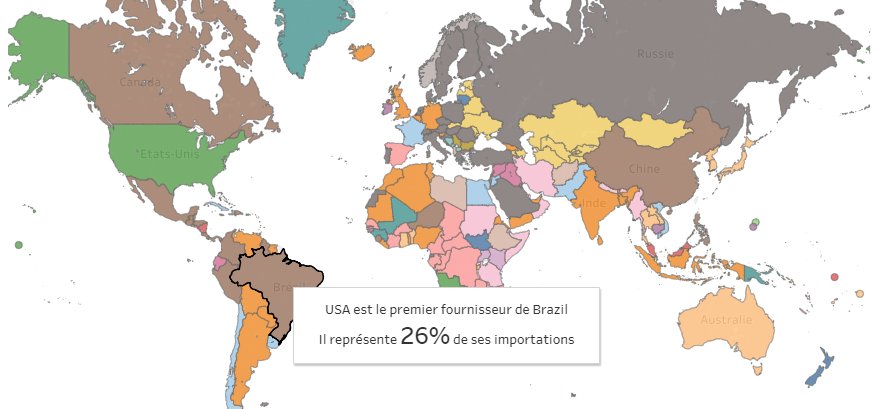 Découvrez les premiers fournisseurs de marchandises, pays par pays.
#comext #dataviz #Export #import #businessintelligence goo.gl/bS4GLF