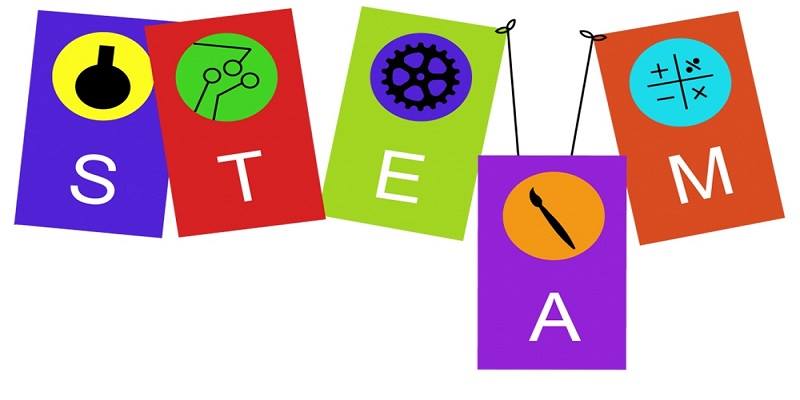 RaiEconomia's tweet photo. Dalle #Stem alle #Steam: quando la creatività entra nelle "scienze dure".
Intervista a #LauraMoschini, docente di Storia della cittadinanza delle #donne e politiche di genere all' Università Roma Tre. VIDEO [https://t.co/I139alCHhU] https://t.co/9j1mwoZNV0