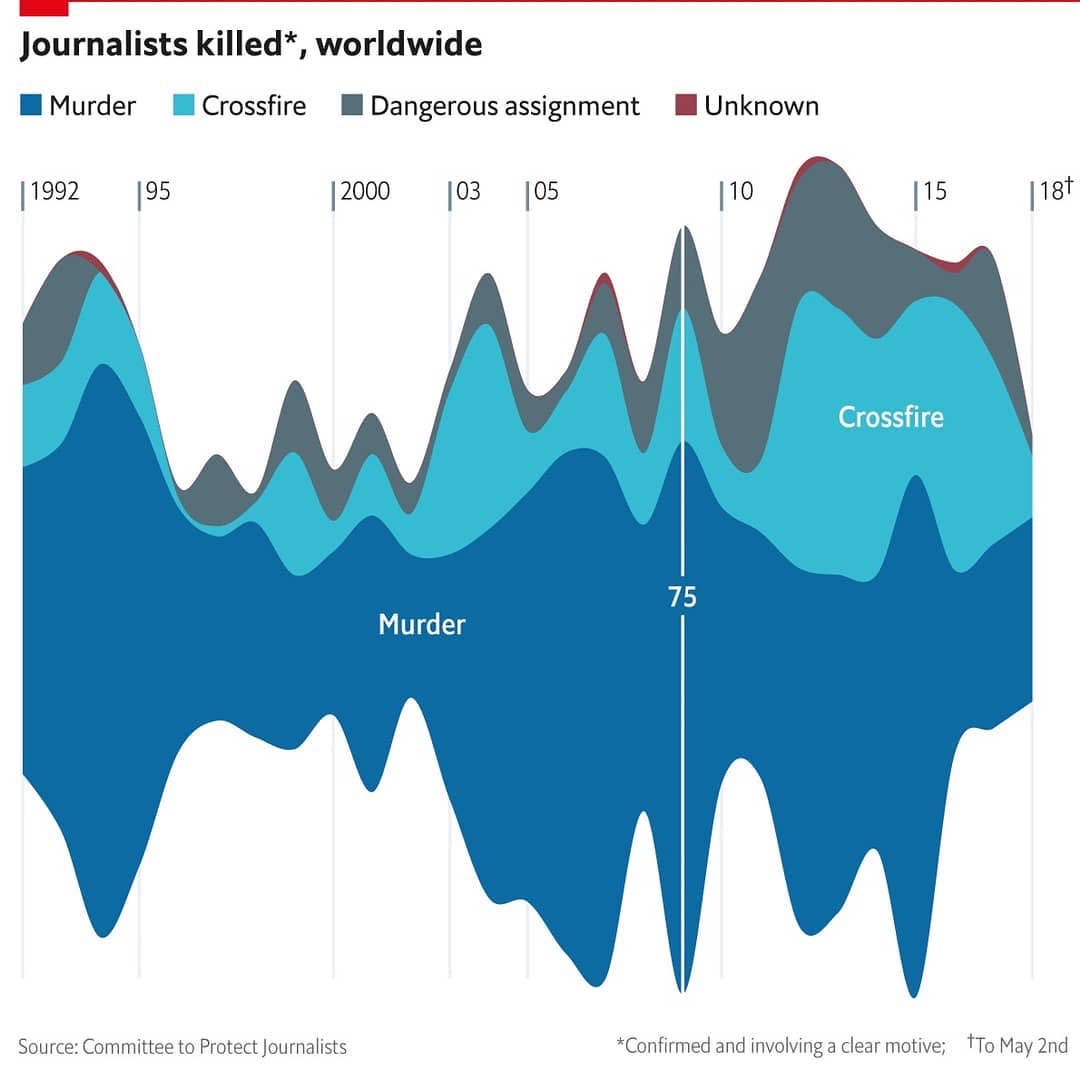 Prof_Han's tweet image. 