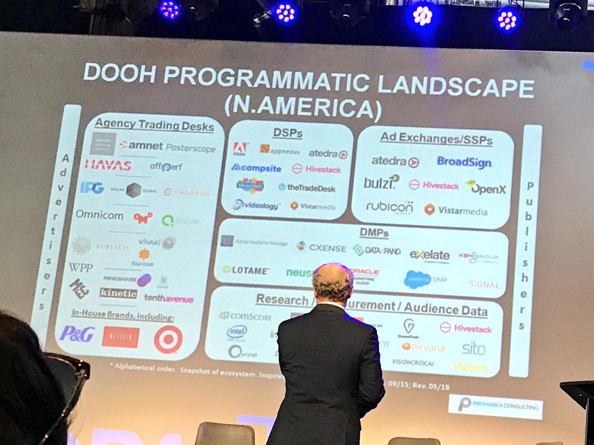 Campsite (@campsiteproject) on Twitter photo Hey @DPAAorg <a href="/TeamProhaska/">Prohaska Consulting</a> someone is missing from the exchange/SSP box 👋🏼🙋🏼♀️. #programmaticdooh #campsitedsp #campsiteexchange #campsitessp #videoeverywherecanada Hey @DPAAorg <a href="/TeamProhaska/">Prohaska Consulting</a> someone is missing from the exchange/SSP box 👋🏼🙋🏼♀️. #programmaticdooh #campsitedsp #campsiteexchange #campsitessp #videoeverywherecanada