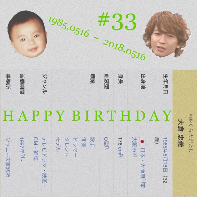 tttaaadddaaa_'s tweet photo. ♡  TODAY  MY  PRINCE   BIRTHDAY  ♡

👑いつも笑顔な大倉忠義

👑食いしん坊の大倉忠義

👑ヘタレな大倉忠義

👑ドラムたたいてる大倉忠義

👑うたっておどってる大倉忠義

どんな大倉忠義も好きなんです 👦🏻♡

32歳の大倉忠義愛してました☺︎

33歳の大倉忠義も愛します���︎

 #大倉忠義 https://t.co/62jxFRZ2wN