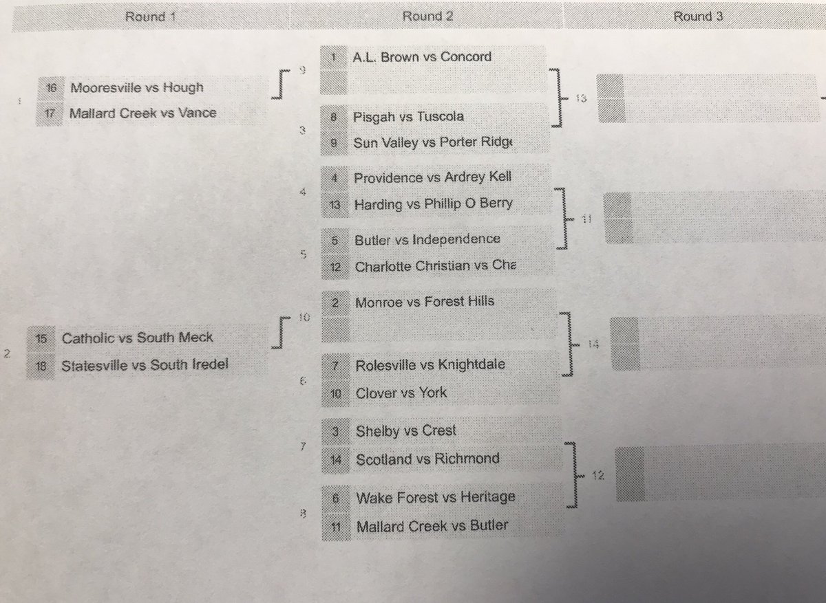 𝙁𝙧𝙞𝙙𝙖𝙮 𝙉𝙞𝙜𝙝𝙩𝙨 𝙞𝙣 𝘾𝙖𝙧𝙤𝙡𝙞𝙣𝙖 tweet media