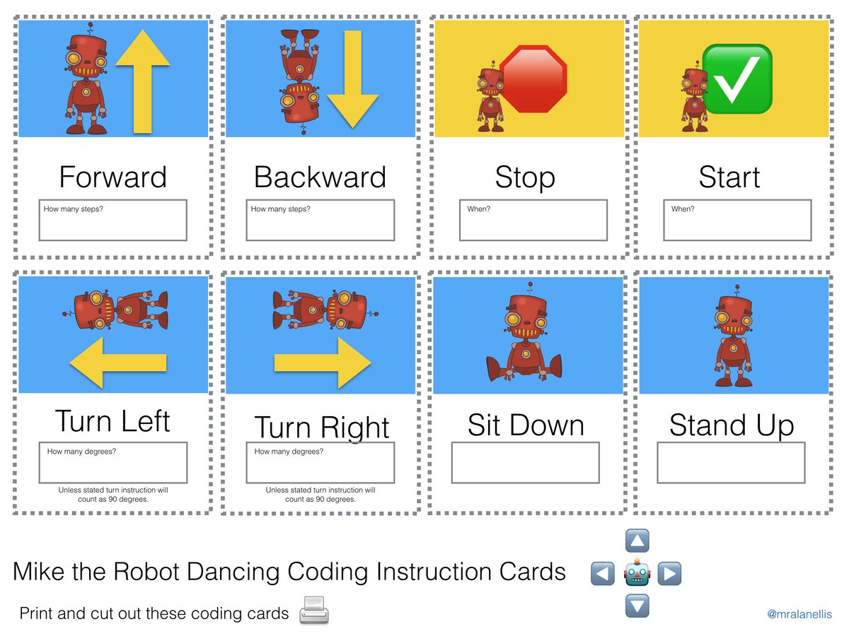 mralanellis's tweet image. try some unplugged #coding #fun! #DancingRobot #primaryschool Simply print out the card &amp;amp; let children explore sequence &amp;amp; instructions. 👂🤖💃🕺