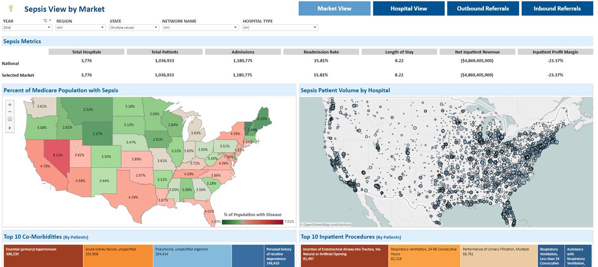 DefinitiveHC's tweet photo. From #ReadmissionRates to Net Operating Margins, here are the essential performance metrics all hospital leaders should be tracking to improve clinical and financial performance:
https://t.co/nlcT4gAUHZ https://t.co/ChMbDbx8f5