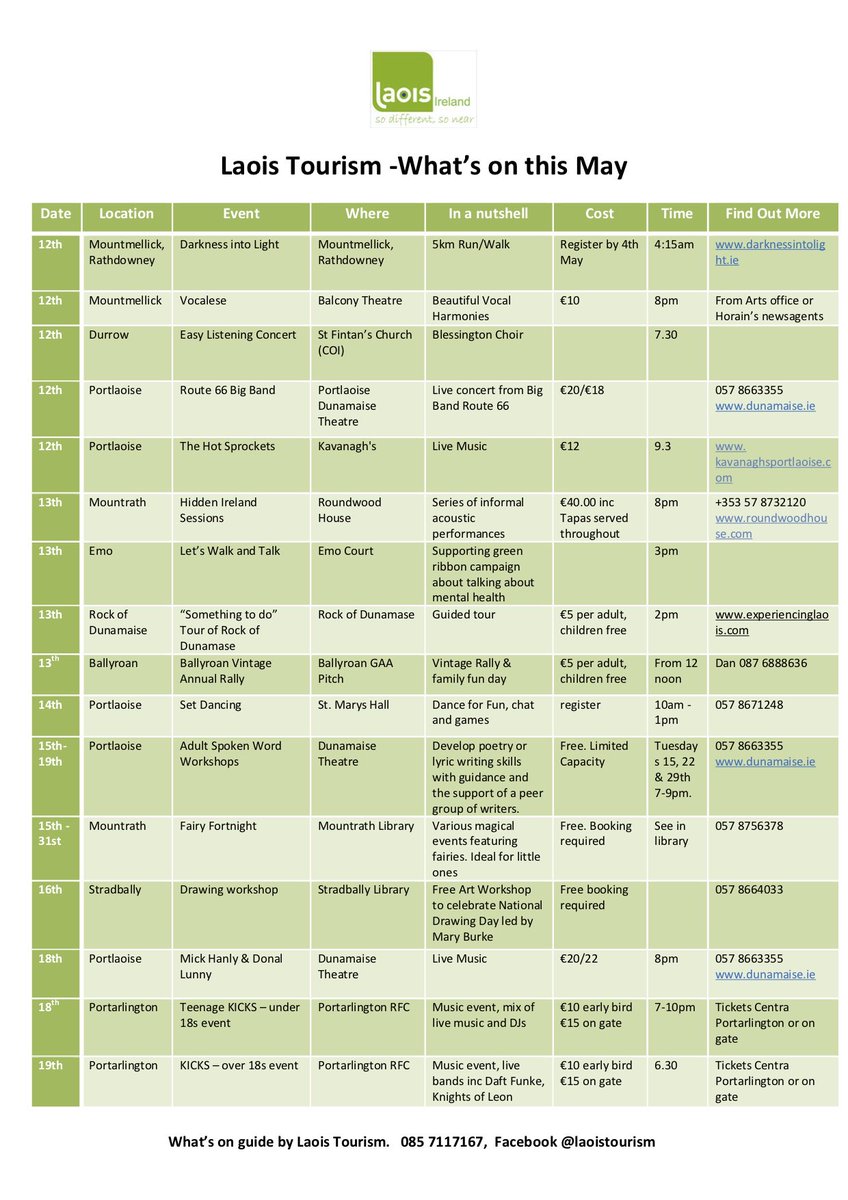 BigIdeaConsult's tweet photo. So many events , we have updated the Laois Tourism guide. Can you please email events to jackie@bigidea for June, July and August? https://t.co/9cNeXP2BZz