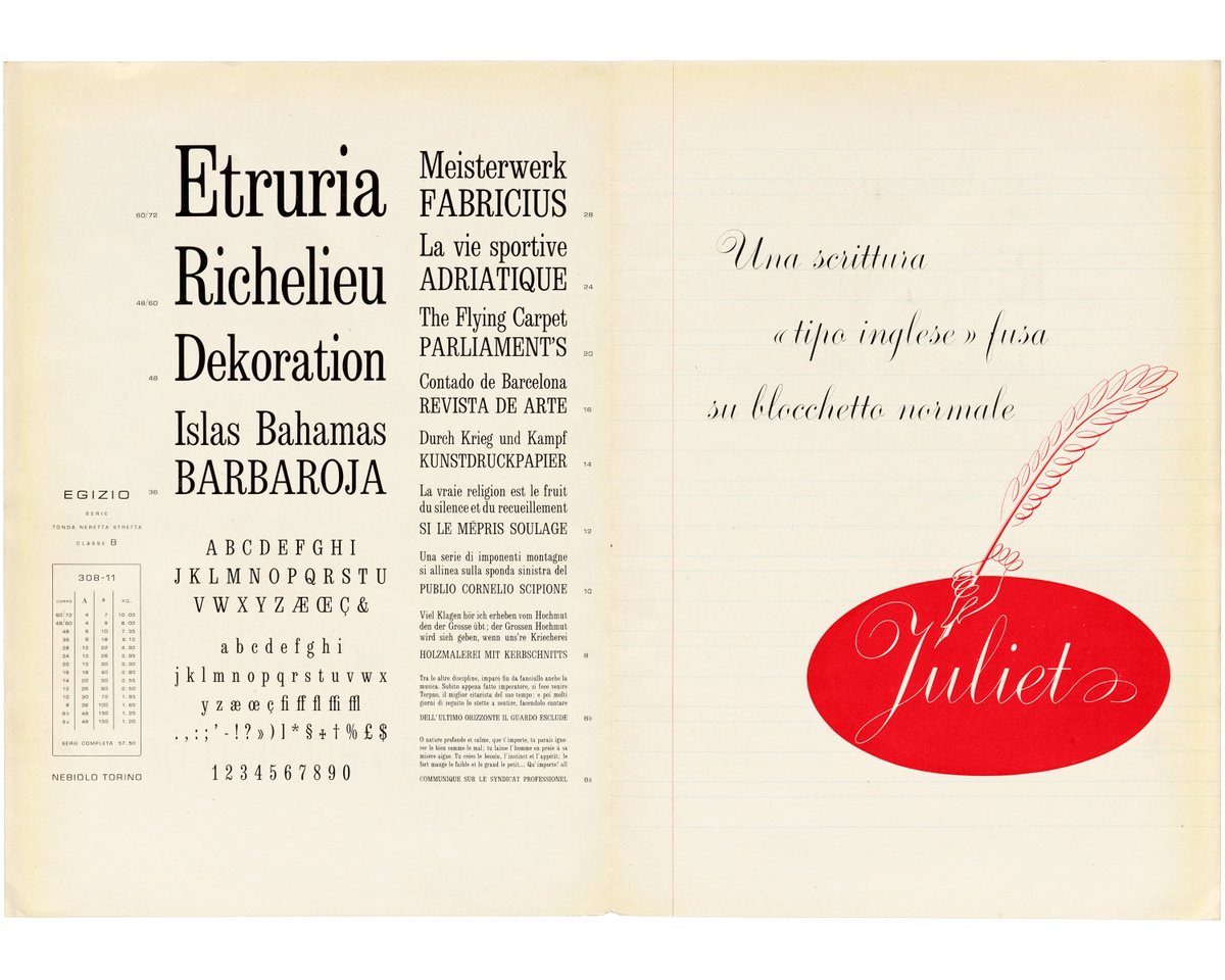 Letterform Archive Specimen For Juliet Typeface By Alessandro Butti And Aldo Novarese Societa Nebiolo Ca 1955 Learn More About Our Collection Of Foundry Ephemera T Co Ij12elf41v T Co Fabtexov8x