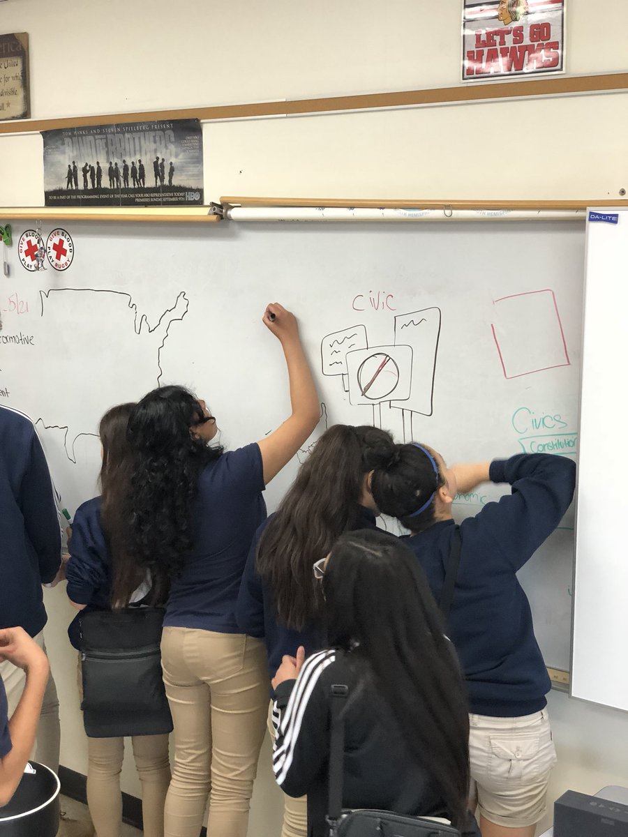 MikeSaracini's tweet photo. Group sketchnote activity. Seeing Japanese Internment through Civic, Economical, Historical and Geographical lenses. #sschat #fms8th @BerwynSouth100 https://t.co/rYOwu6vDsN