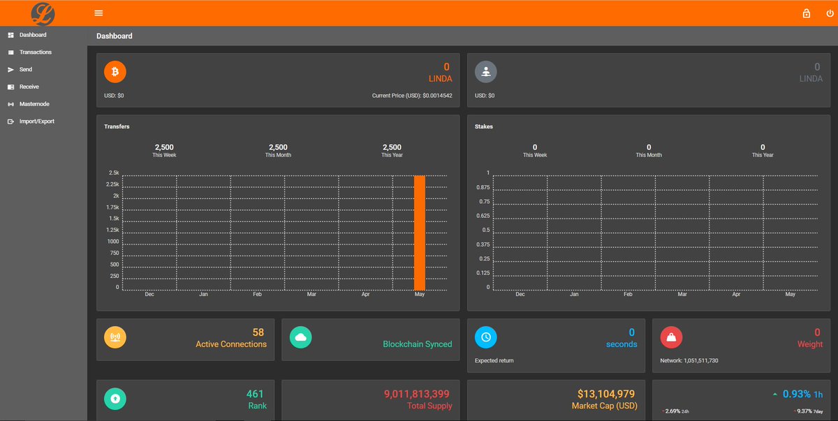 Very soon you'll be able to access your web wallet from your $Linda app where you can host your #staking and #Masternodes. Our #webwallet also has capability to #stake other #ProofOfStake coins. It will be available for all operating systems. #LindaX  #Lindacoin