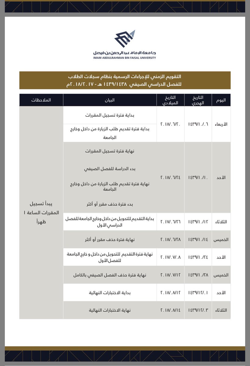 عمادة القبول والتسجيل على تويتر طلابنا طالباتنا التقويم الأكاديمي في نظام سجلات الطلاب للفصل الدراسي الأول ١٤٤٠ ١٤٣٩هـ جامعة الإمام عبدالرحمن بن فيصل Https T Co U2zbfkggus