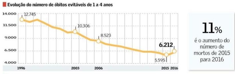 Dilma Rousseff tweet media