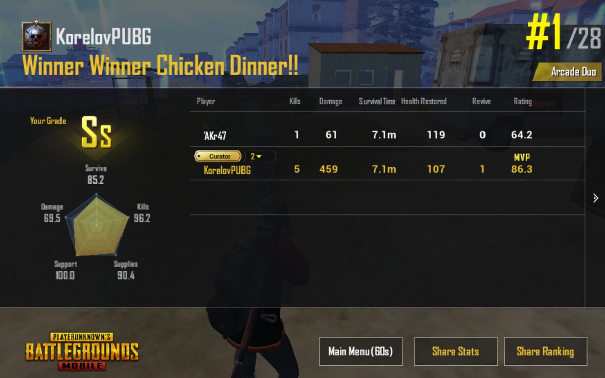 DznVenom's tweet photo. My recent pubg wins this week in arcade and classic https://t.co/iKQg91xlKd