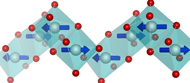 Https materials m. Физико топологическая модель. Топологические диэлектрики. Упорядоченное топологическое пространство. Топологические эксперименты.