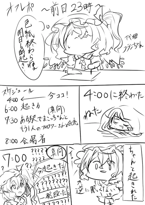 オフレポ
めっちゃ遅くなったのと雑 