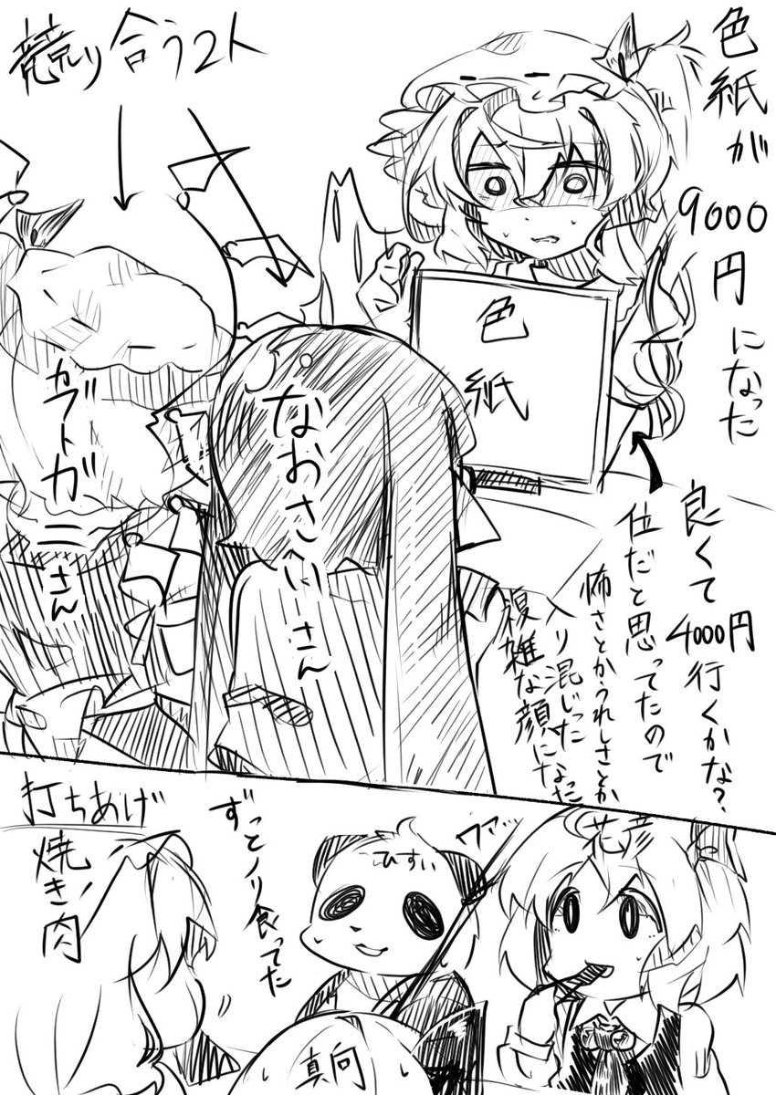 オフレポ
めっちゃ遅くなったのと雑 