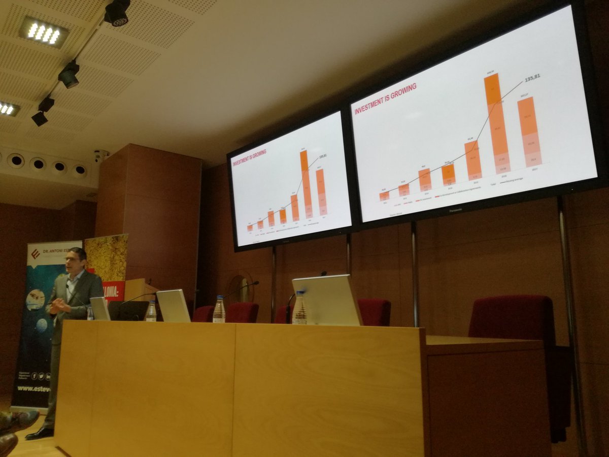 biocat_bioregio's tweet photo. #ClausBio: Quin potencial té Catalunya per poder #bioemprendre? @jordi_naval: "Hi ha 41 fons d'inversió internacionals invertint a #Catalunya en ciències de la vida. A 2014: només 6". https://t.co/fAZCW3Nv3g