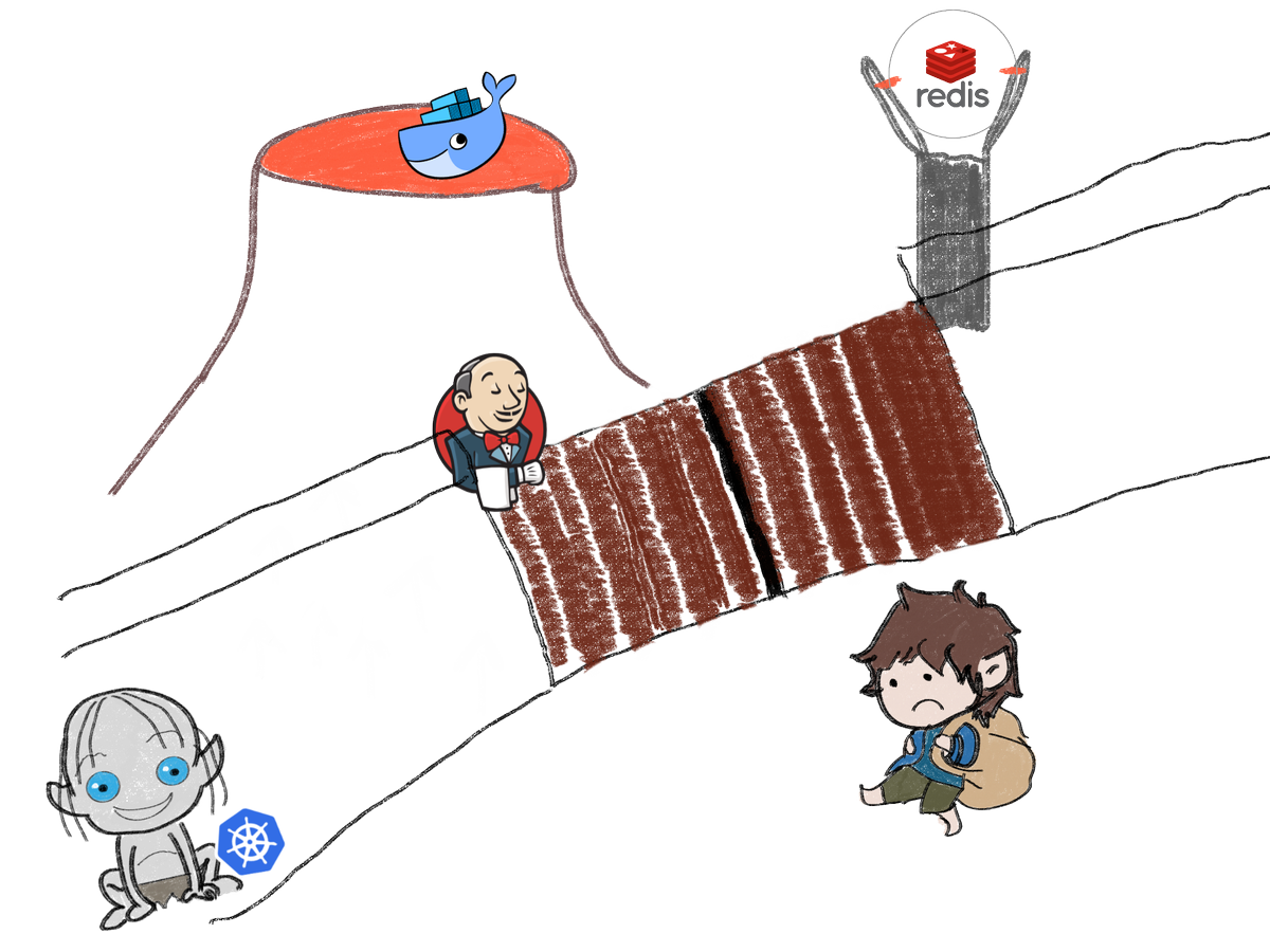 TheKaterTot's tweet photo. Come see me at @devopsdayssv this week and you can seem more of this caliber of artwork. #devopsdays https://t.co/jDAvQte4B8