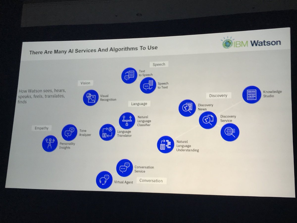 J_G_Clark's tweet photo. “AI will become a common part of everything that you buy. “ @Josh_Bersin  #unleashed18 https://t.co/vqcI6f6vRy
