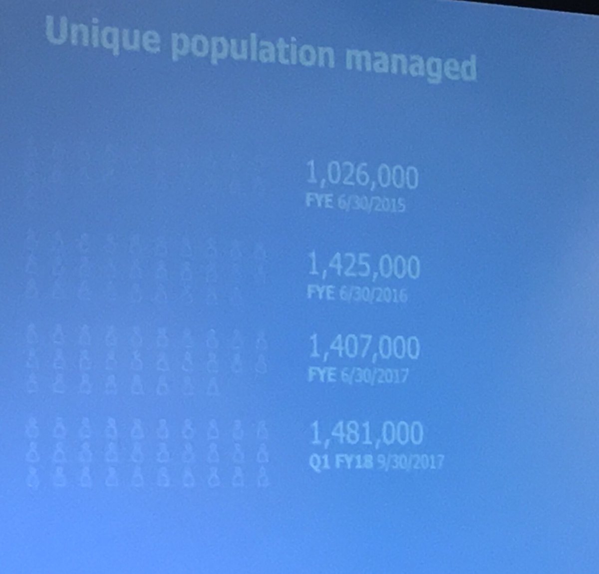 Dr. Feinberg from <a href="/GeisingerHealth/">Geisinger</a> poignantly addressing the details “from DNA to ZNA” #xGInnovations18