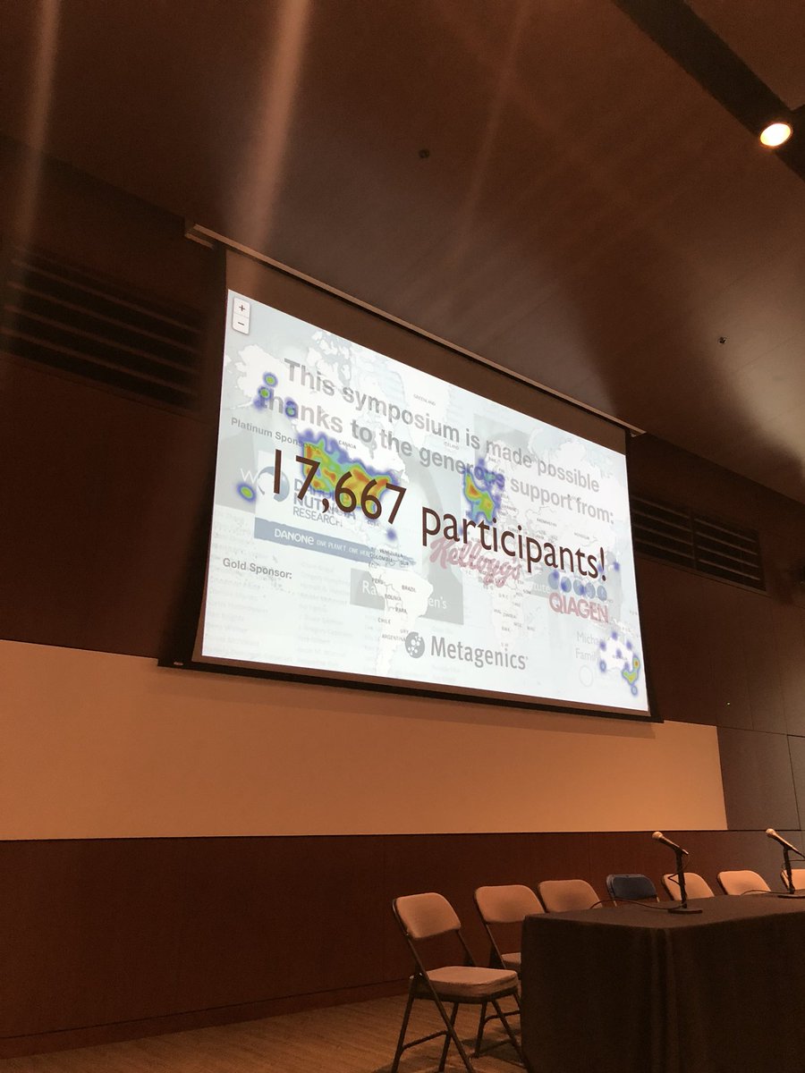 mSystemsJ's tweet photo. Extraordinary public resource - @americangut has over 17,000 participants in the database - great opportunity for any data parasites out there! Eh @GreeneScientist -  https://t.co/Z4mOXbuBM2 https://t.co/uvKa6iaQYR