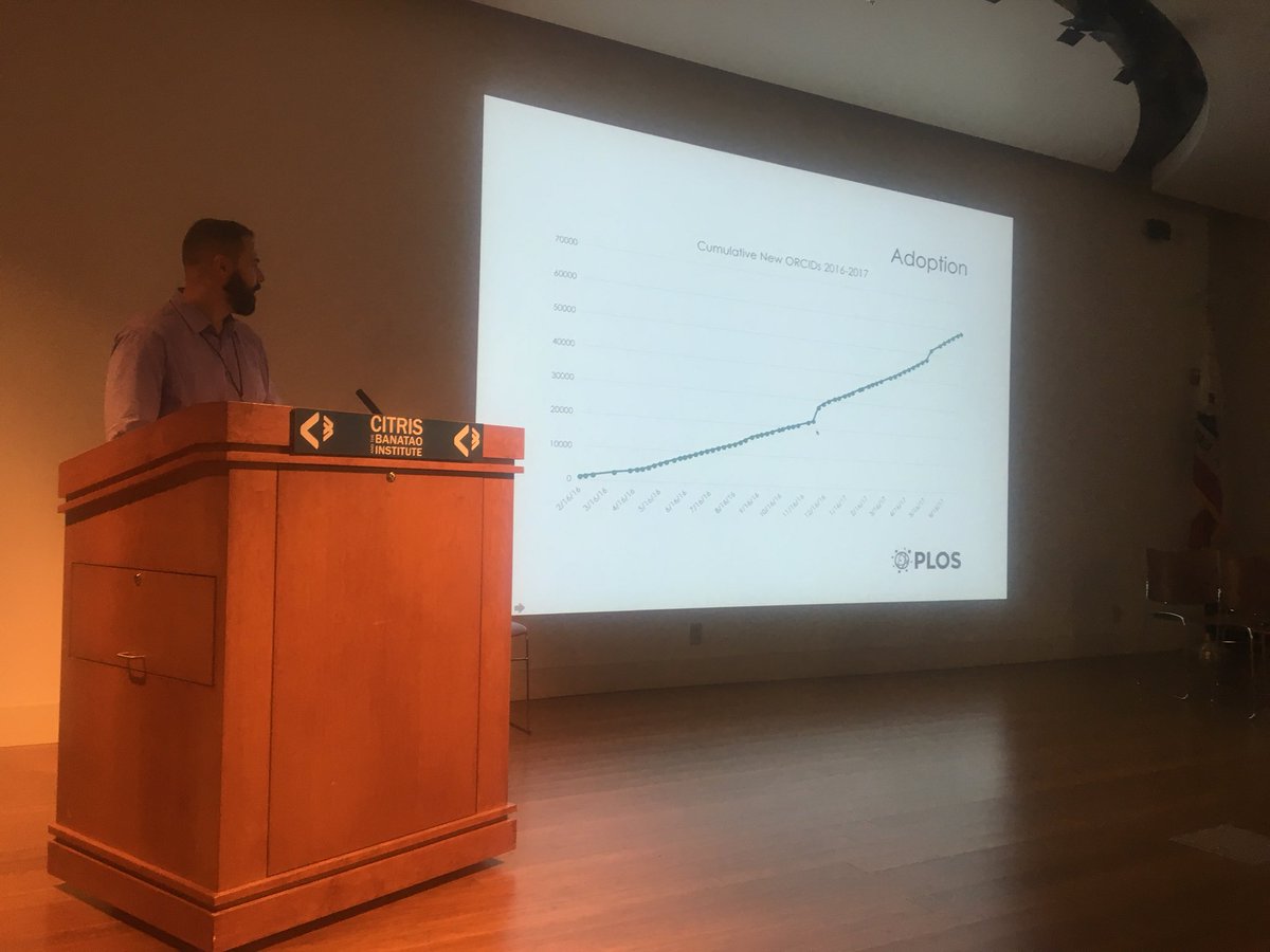 ORCID_Org's tweet photo. Great chart of increase in authors with ORCID iDs at @PLOS - currently 128k https://t.co/exY7ASfX0u