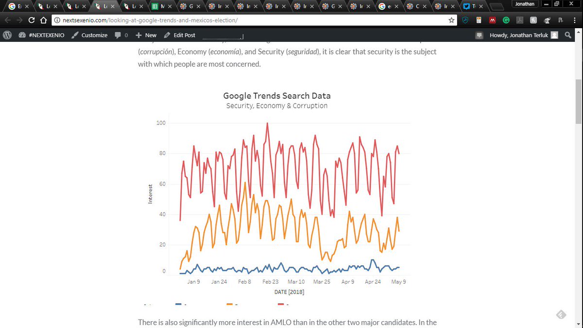 download investimentos os segredos de george soros e warren buffett