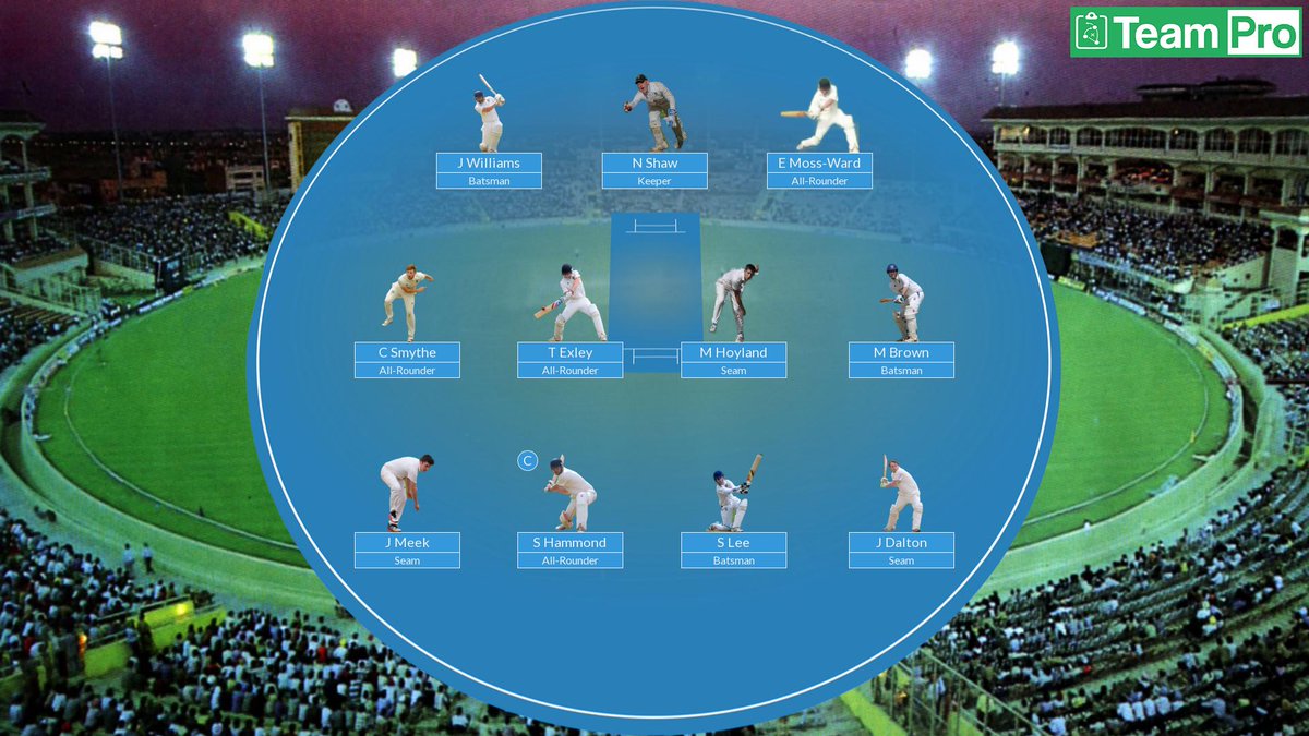 1st XI Team sheet vs Fishlake this Saturday at home via <a href="/TeamProCo/">TeamPro</a>
 teampro.co/share/peniston…