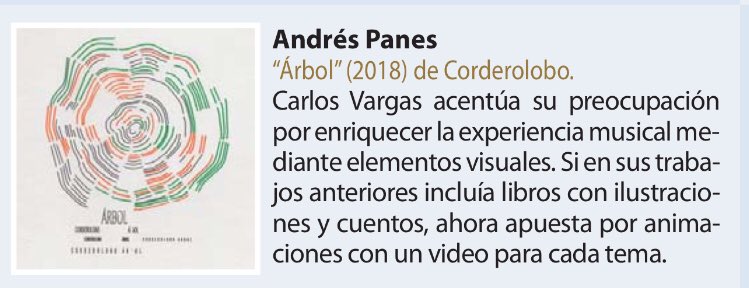 corderolobo_com's tweet photo. Árbol / rockaxis / recomendaciones del staff ⚡️ https://t.co/Xglv5xeRcS