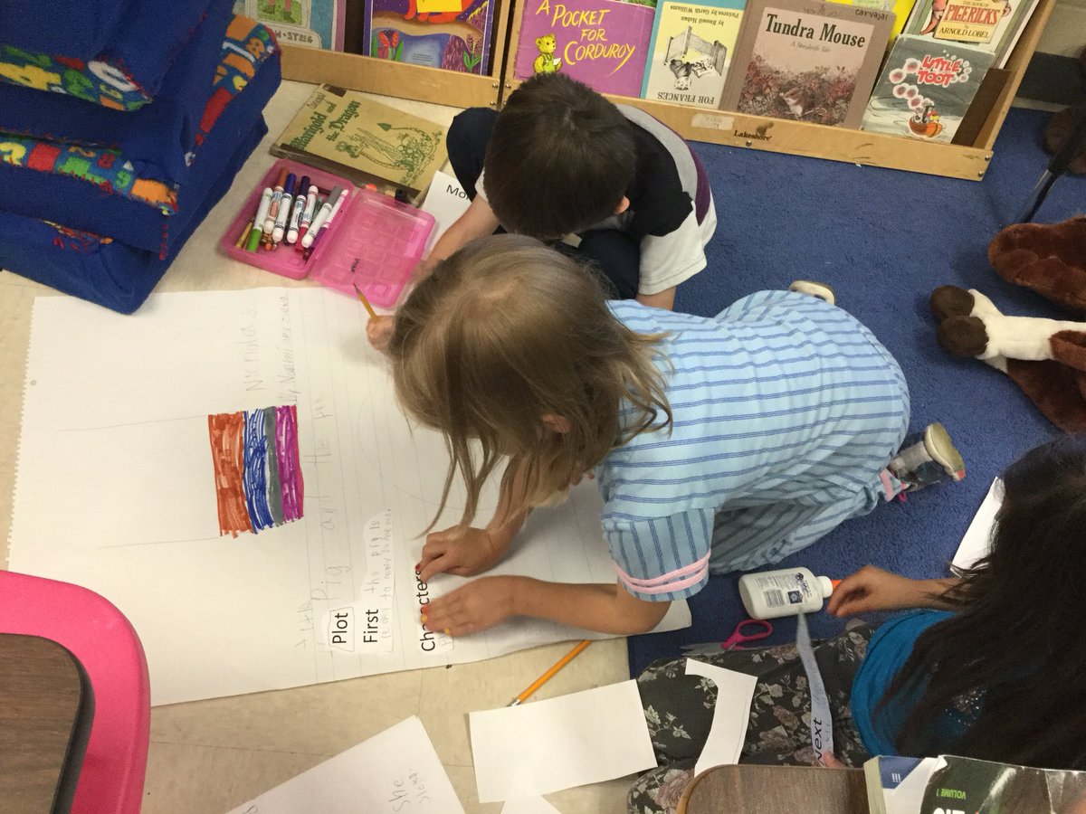 LisaCarvajal4's tweet photo. Fractured Fairytales Fun in First Grade! #ottinspired #welovelearning #groupworkisfun https://t.co/m3xcdzXy5f