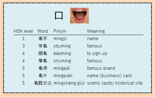 Speedy Vocab Speedyvocab Twitter