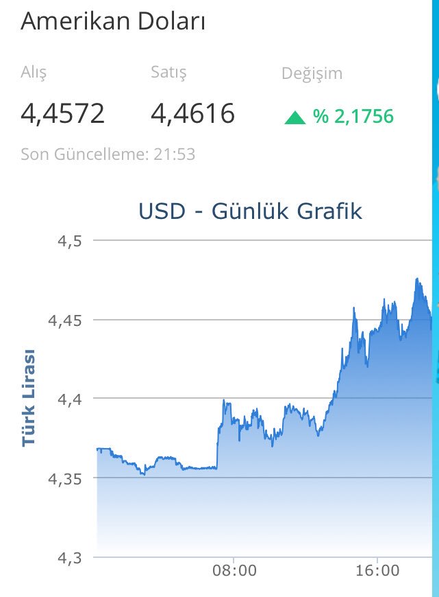 Bitcoin_Prof's tweet photo. Bu grafik #bitcoin in değil arkadaşlar. #dolar ın $TL karşısındaki günlük grafiği. Gerçekten çok üzücü bir tablo. Türk borsalarında işlem yapanlar artık bitcoin fiyatıyla beraber bir o kadar değişken olan TL ye bakıyorlar. https://t.co/BIzcIxhcql