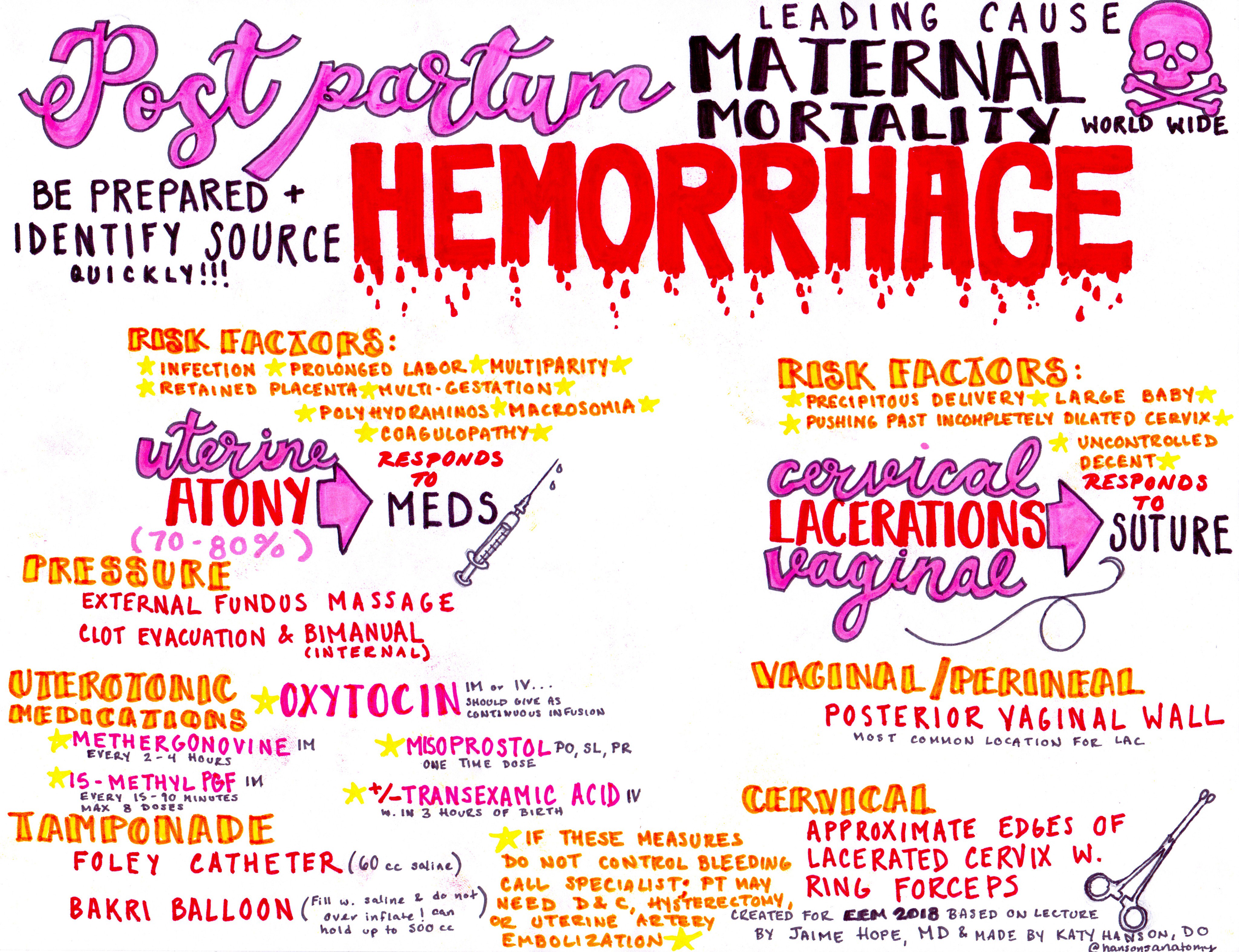 postpartum-hemorrhage
