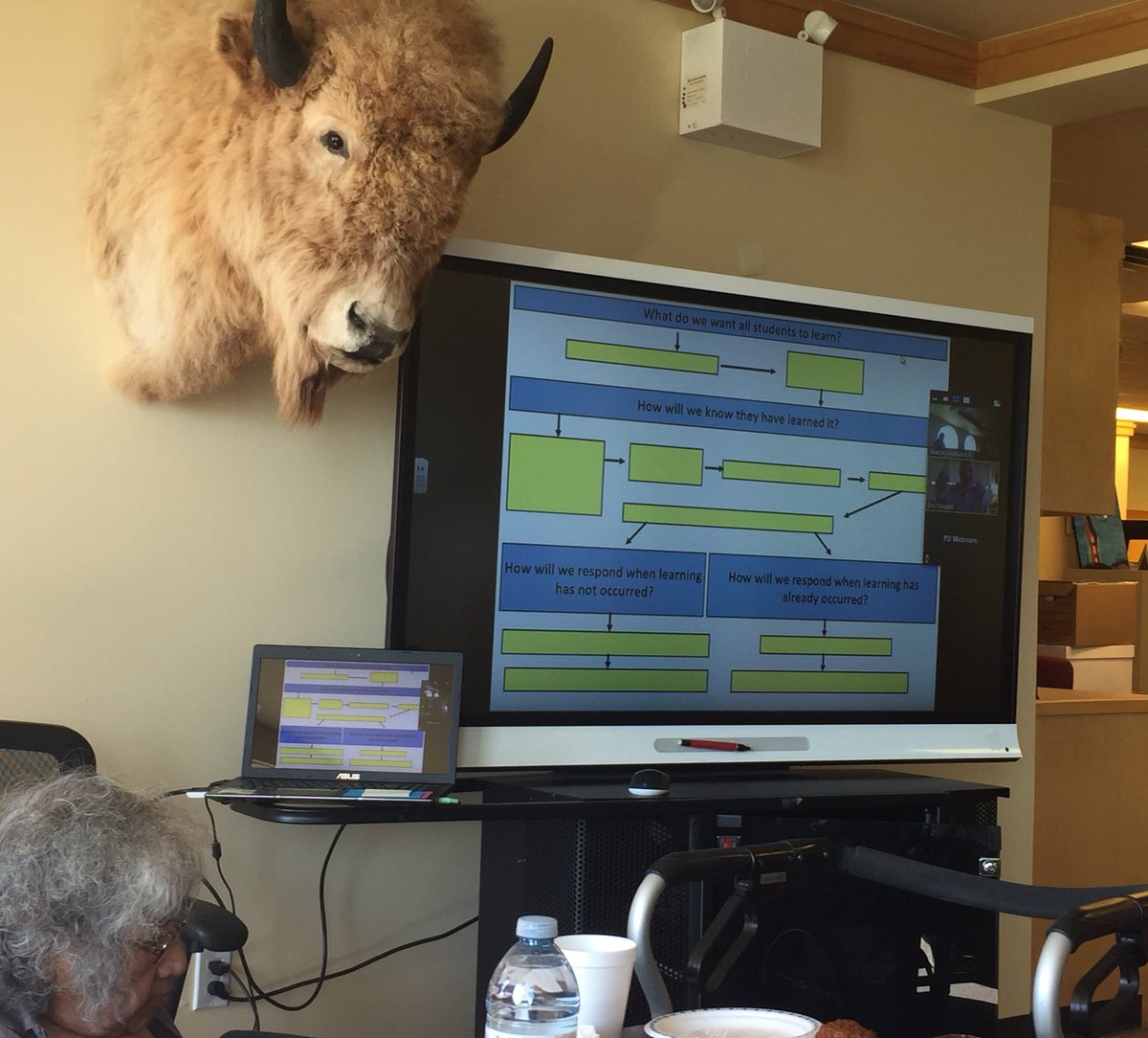 sandypinay's tweet image. First meeting with our aggregate FHQTC 2day:webinar w/Dr. Erick Twedell on Student Success Planning. #Cowessess #gooddialogue