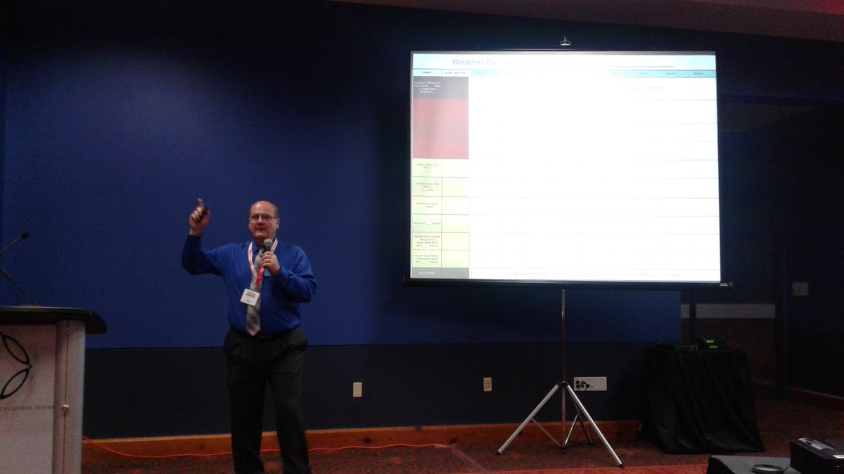 JohnHonore's tweet photo. Watching @texasembassy - one of my profs from @FSU_EOAS - present at #TEMC18 on weather-related decision-making https://t.co/cnDVC6SQdh