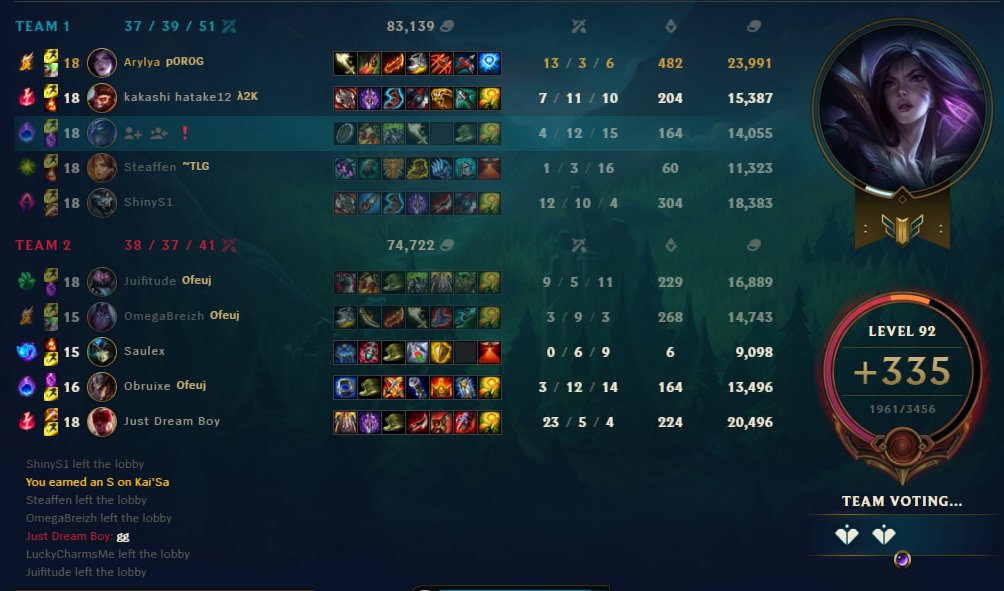 ArylyaLoL's tweet photo. Kai'Sa is so OP 😍❤️ https://t.co/9tkxuQObea