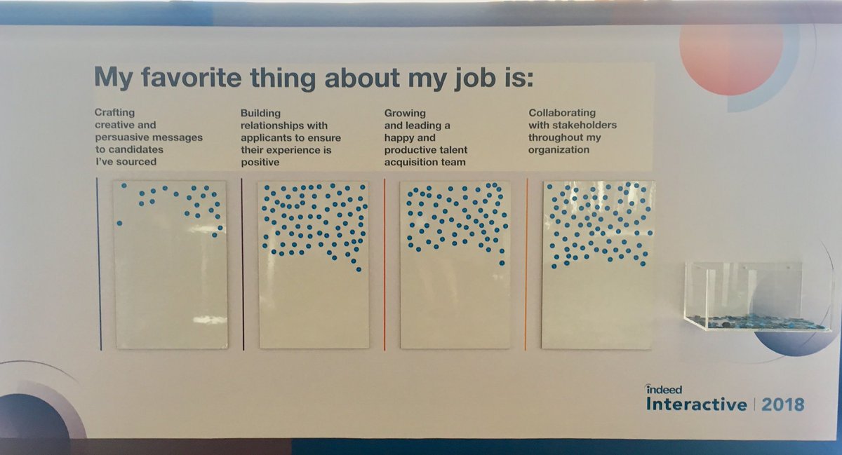 firstadvantage's tweet image. What is your favorite thing about your job? RT and share #indeedinteractive #hrtech #culture
