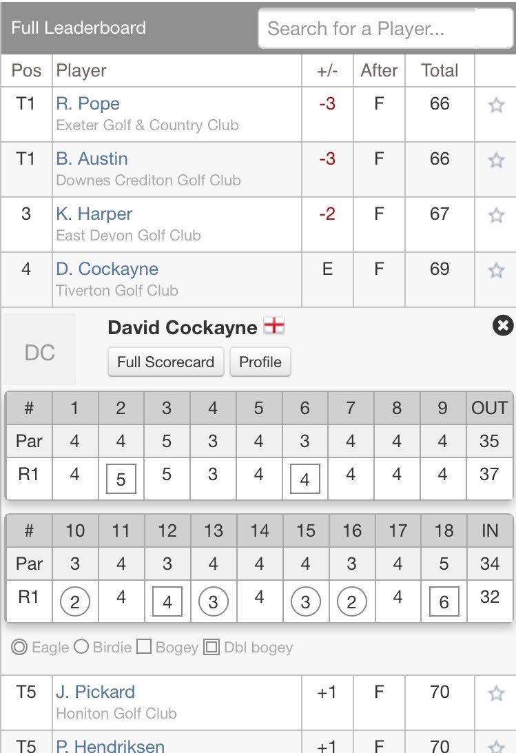 David Cockayne tweet media