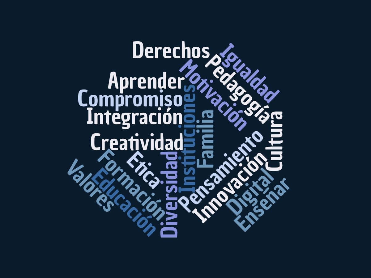 FundaciónSanJerónimo tweet media