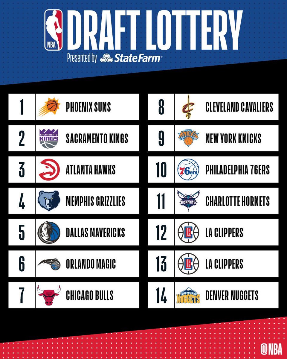 2018 draft