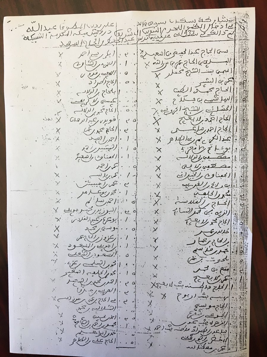 عبد الله بن فهد الشمري tweet media