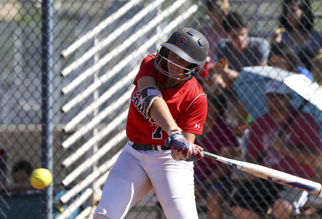 nevadapreps's tweet photo. 2018 Softball Honors https://t.co/jdXCKihGOP https://t.co/nRgLgb4K2o