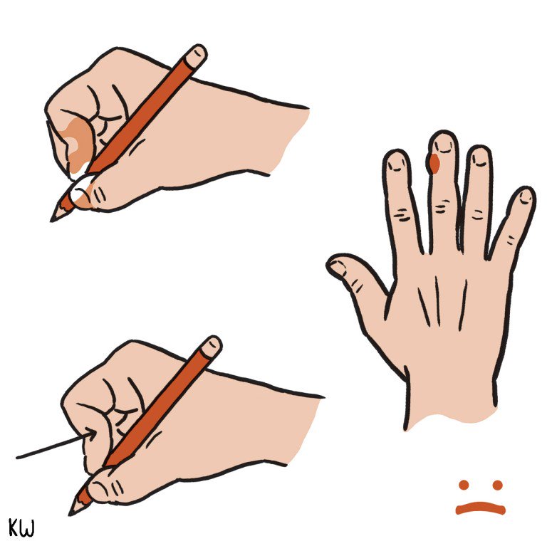 RSikoryak's tweet photo. Latest GET A GRIP! from @Kriota: "5 Things You Can Do To Reduce Drawing Pain" https://t.co/IVimLtTwix via @comicsbeat https://t.co/uy5nEgU73w