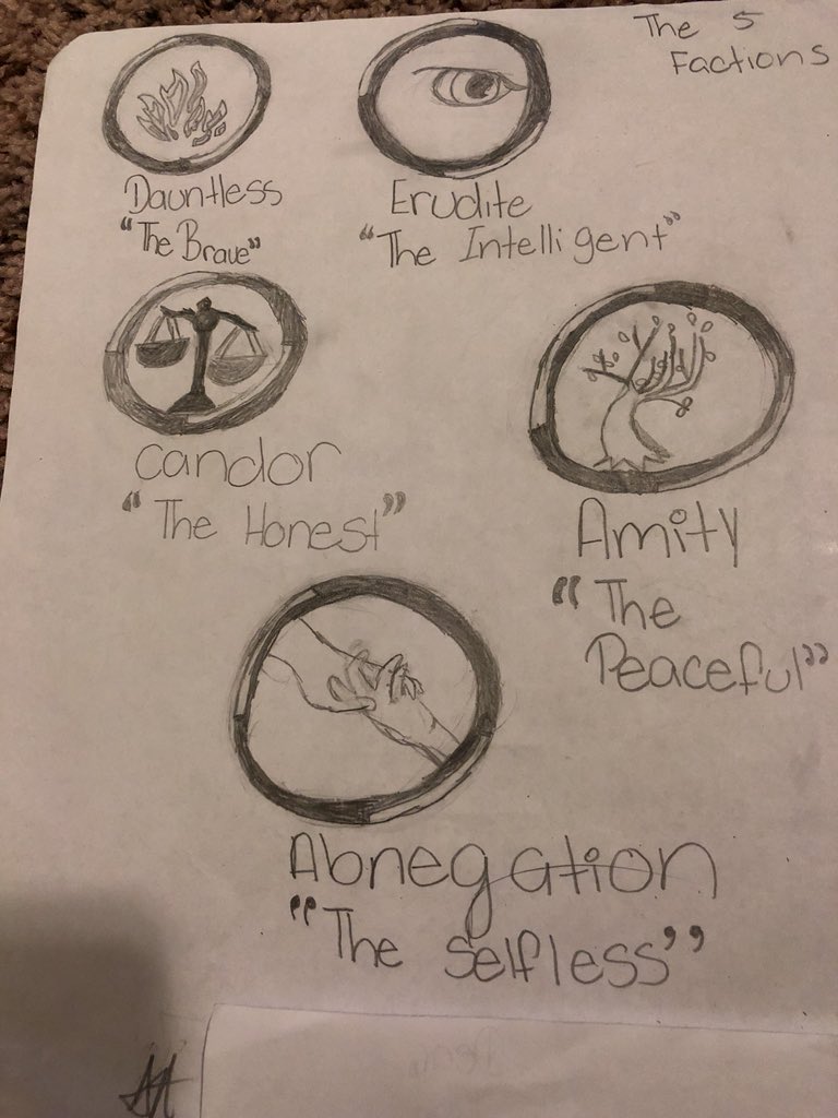 Marvelnerd10's tweet image. I drew this 😃