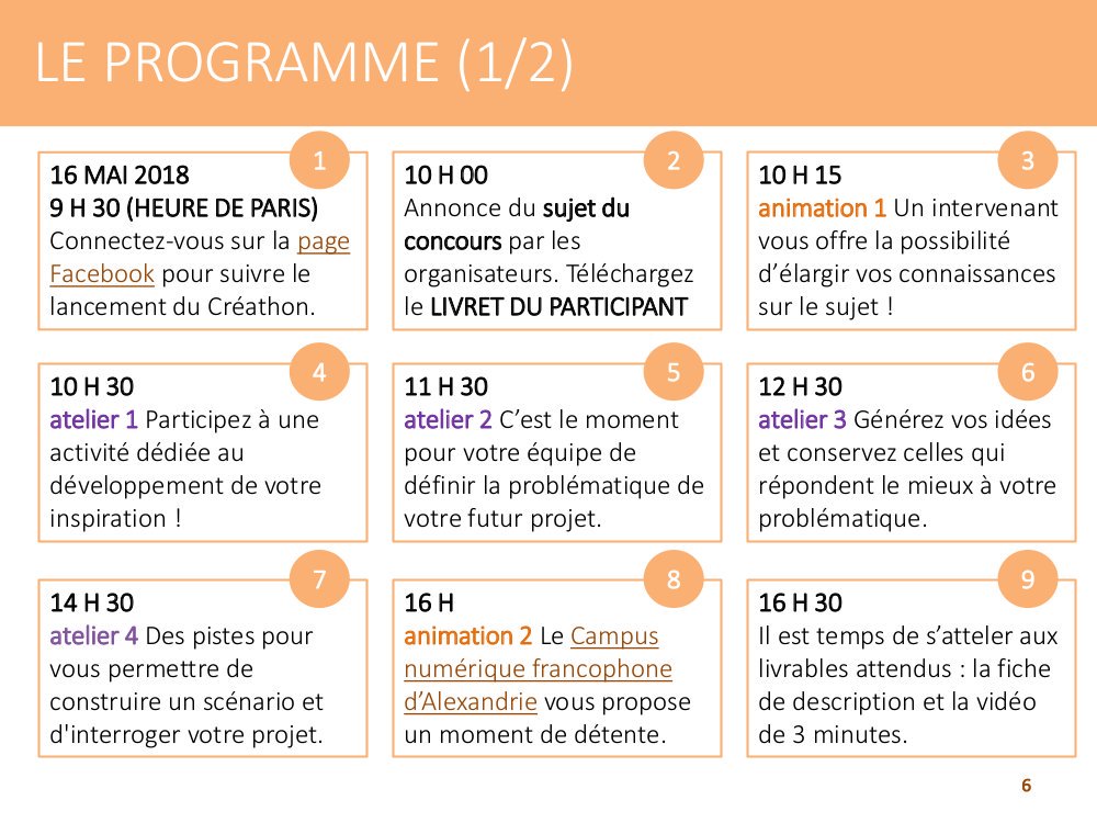 AUFBenin's tweet photo. #CréathonC2E  2018 !
Nous y sommes.
24 heures de création partout dans le monde.
15 équipes, soit 57 participants vont concourir depuis le CNF de Cotonou de afin de donner vie à un projet unique autour de l’éducation, du numérique et de la francophonie.

Le programme ici. https://t.co/UDzwn0hyVI