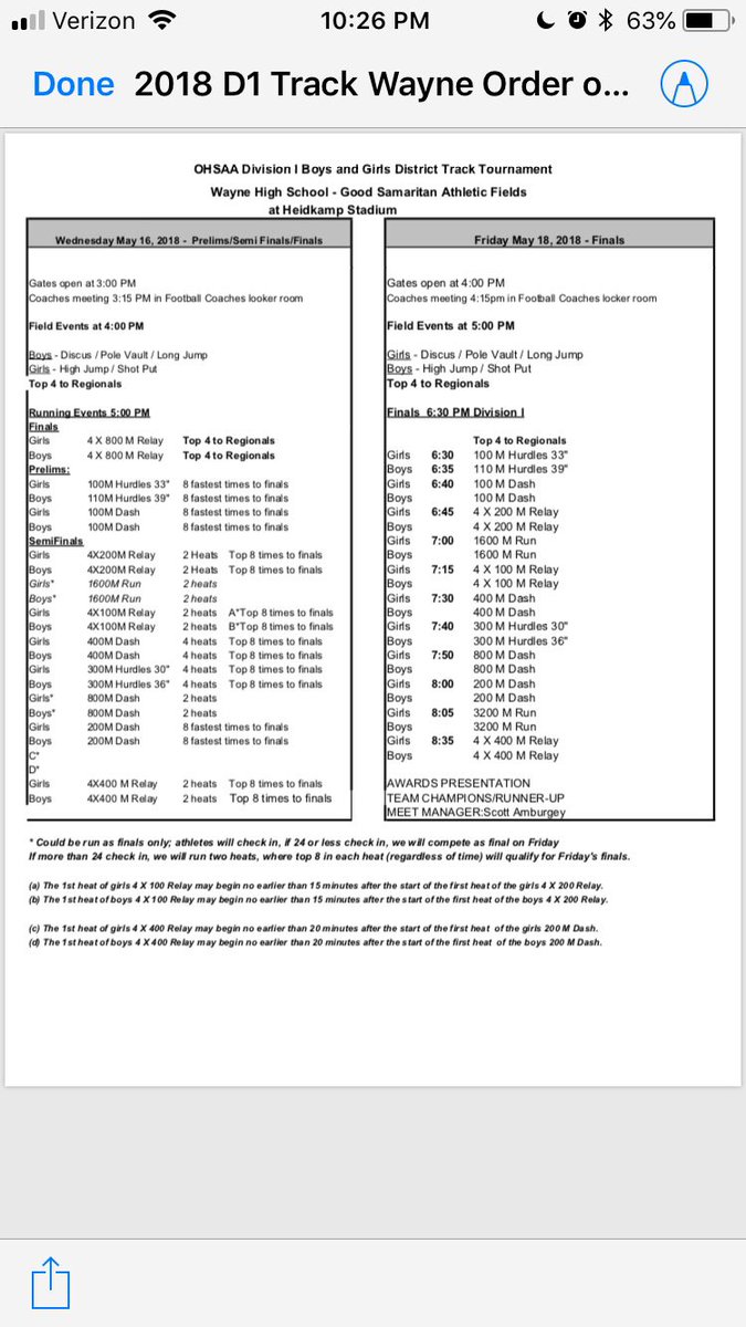 Information for tomorrow’s district track meet at Huber Heights Wayne High School.