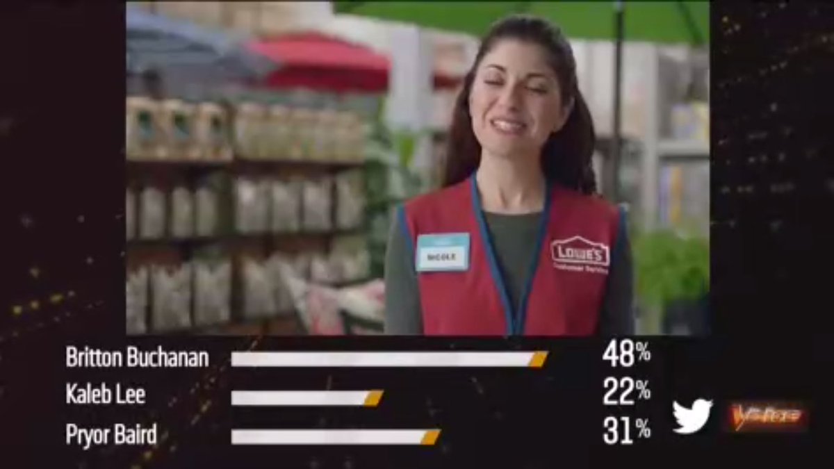 THE DIFFERENCE IS FALLING. VOTE, PLEASE!
 #VoiceSaveBritton