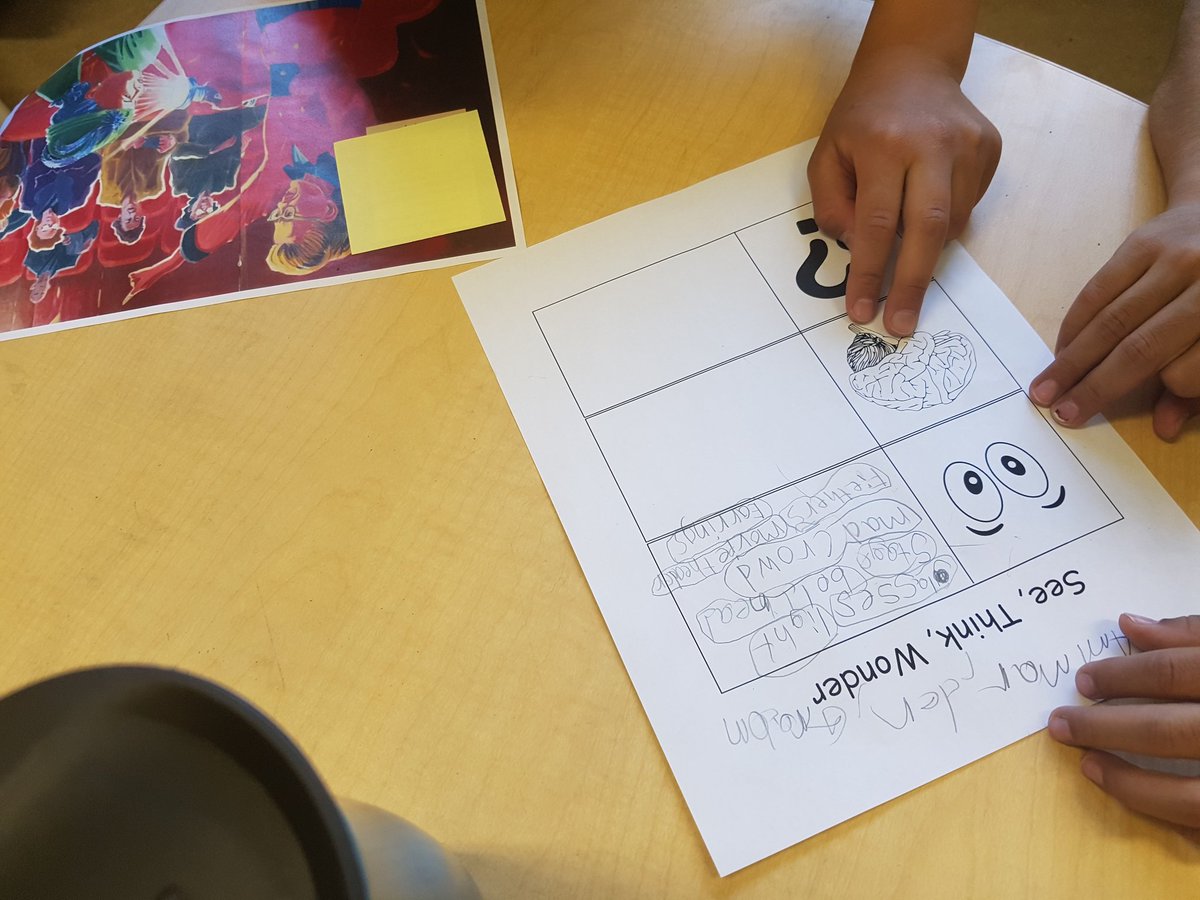 mrsrodomsky's tweet photo. Another 'see, think, wonder' activity using the book Viola Desmond Won't Be Budged by Jody Warner. Great deep thinking happening! #concentus #npwschool #spslearn https://t.co/8eGZ3rUCjl