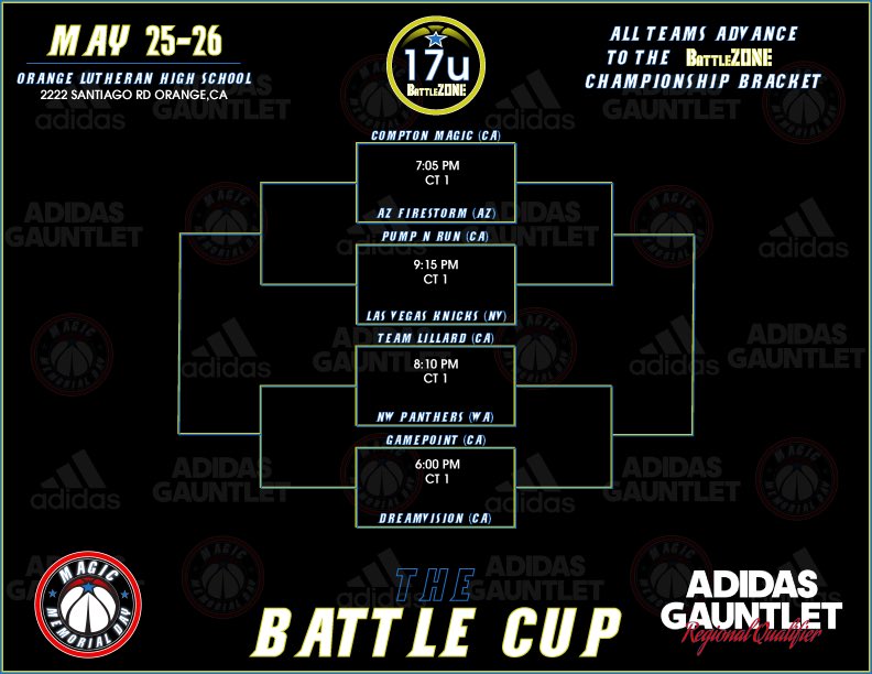 LamarBigs's tweet photo. It’s going Down!!! @EtopUdoEma #MagicMemorialDayTourney May25-26 #Adidas Top West Coast Programs go head to Head for the #BattleCup https://t.co/YmabTcCZeB