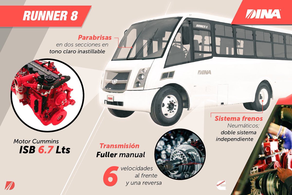 ClaudiaG_DINA's tweet photo. Los #Runner8 de @DINAmx con motor @CumminsdeMexico son una excelente opción para el #TransportePúblico https://t.co/LEZ7aL8mpR
